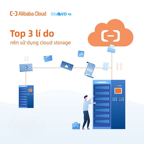 cloud-storage